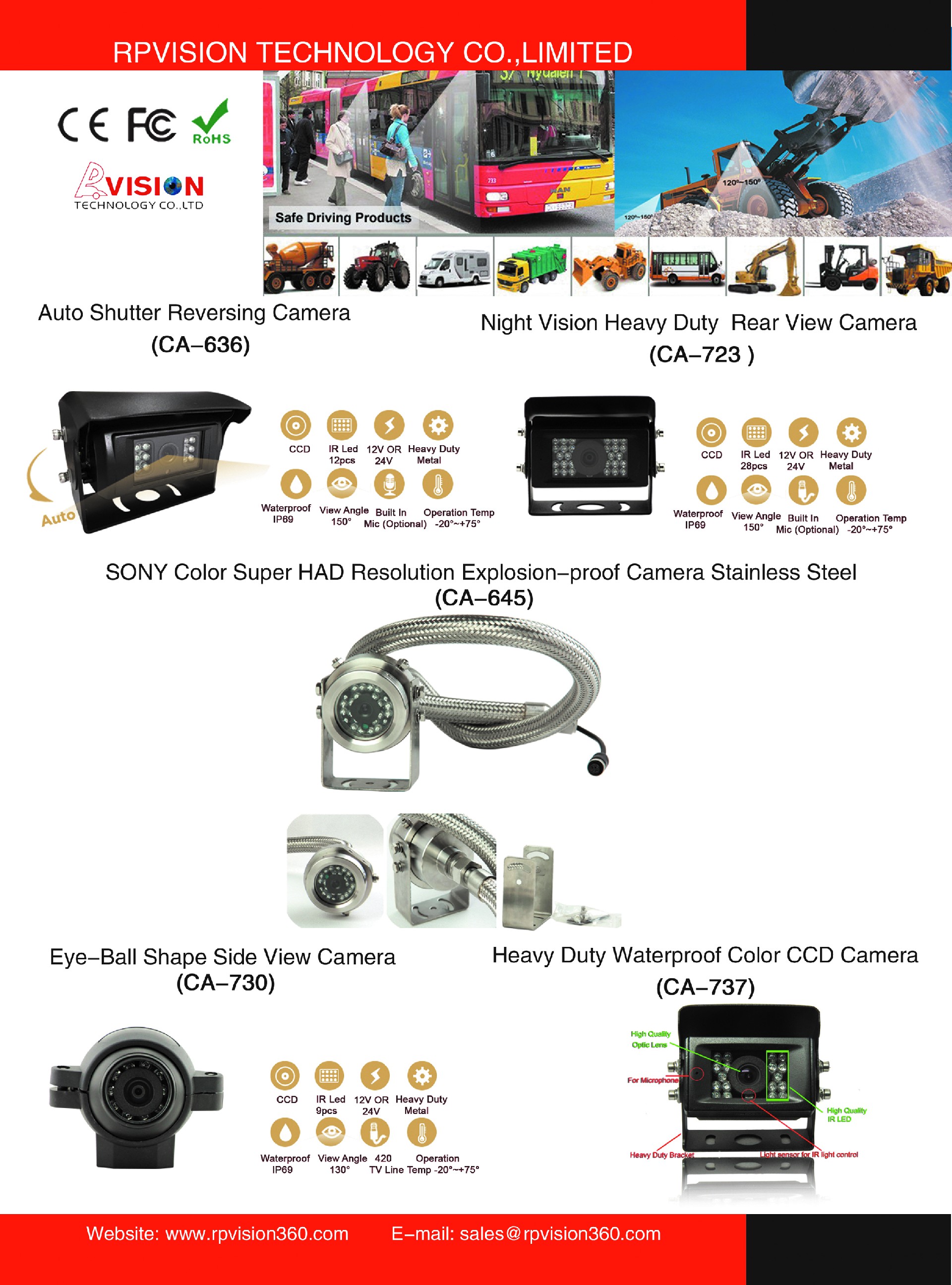 heavy duty camera 1.jpg