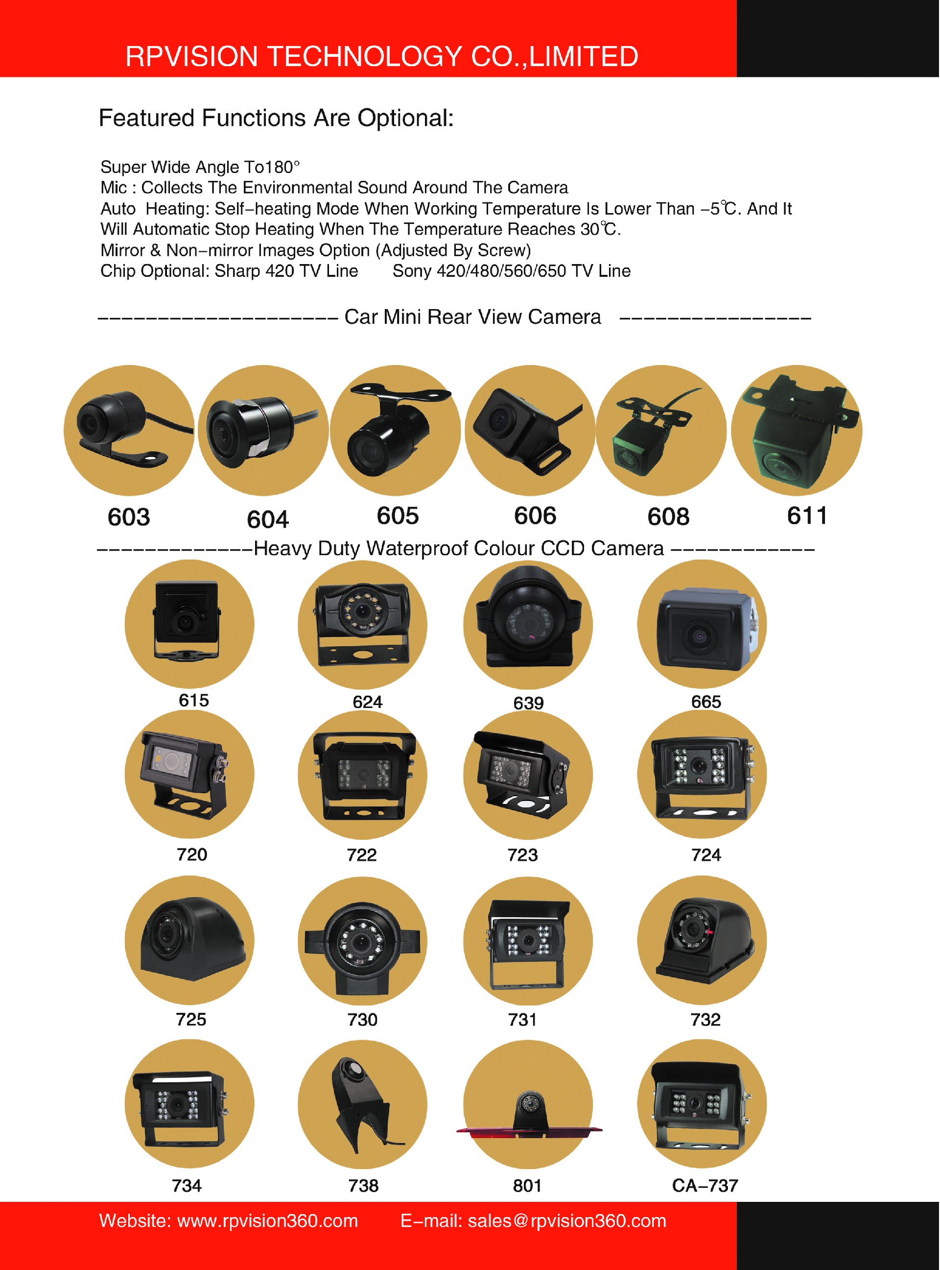 heavy duty cameras 2.jpg