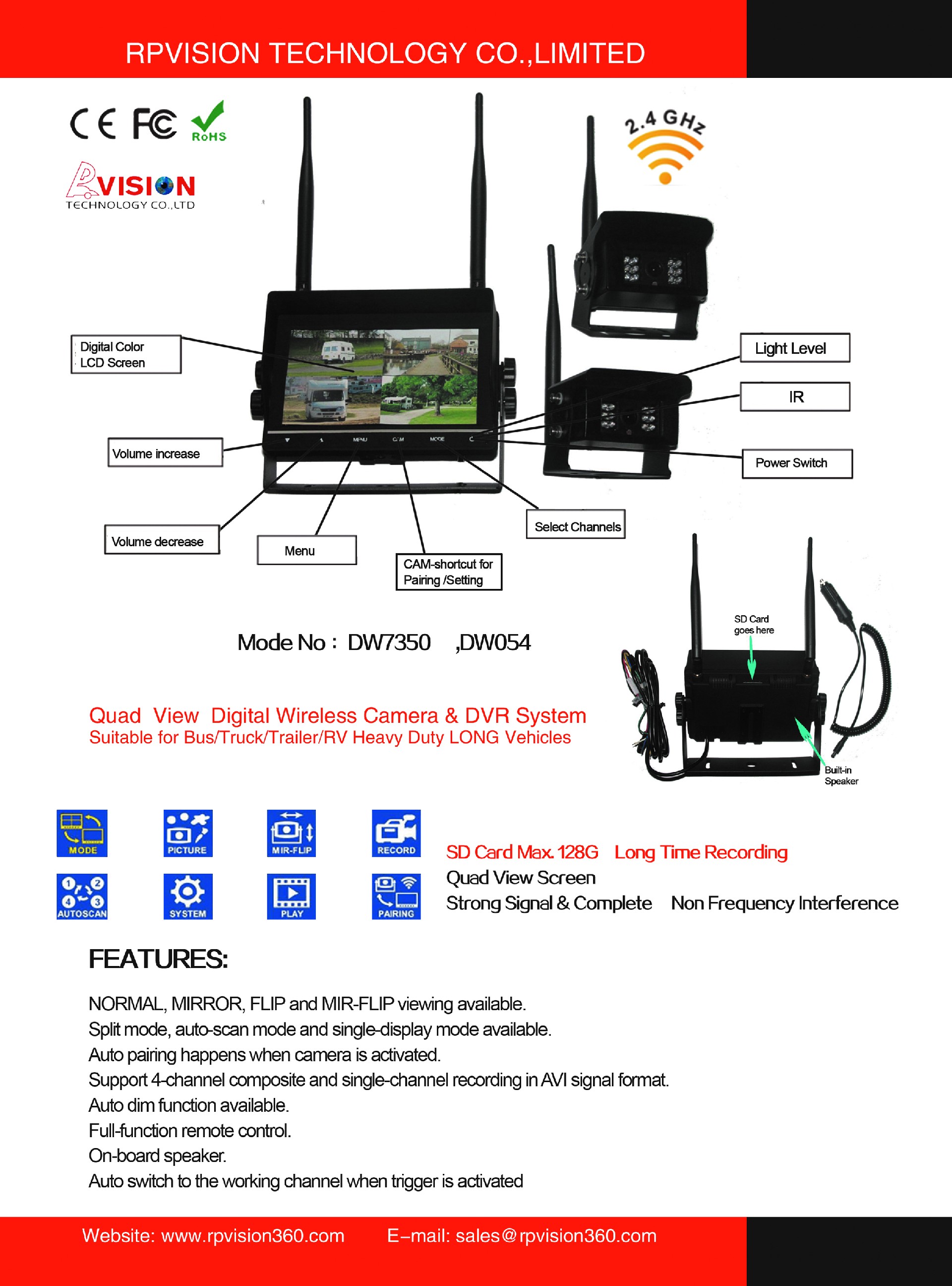 dw  dvr system.jpg