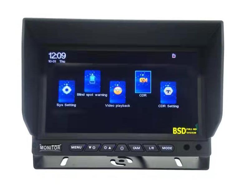 AHD Quad Monitor  Vehicle Blind Spot Detection Warning System