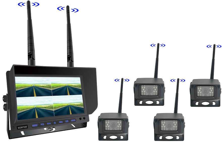 7 Inch AHD  Wireless Rearview System